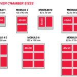 Deck oven chamber sizes